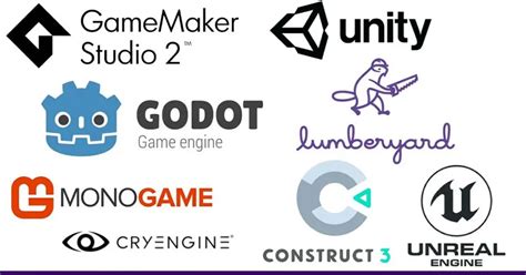 best 2d game engines|Navigating the World of Open.